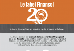 Infographie | Les 20 ans du label Finansol
