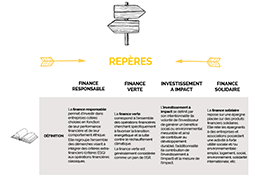 Schéma | Les finances au service du bien commun