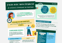 Infographie | L'épargne de partage, c'est quoi ?