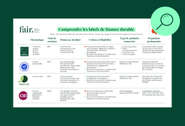 Le comparatif des labels de finance durable (FAIR)