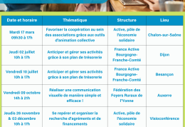  "SE REPÉRER ET ORGANISER LA RECHERCHE D'AGRÉMENT ET DE FINANCEMENT"